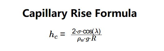 Capillary Rise Formula