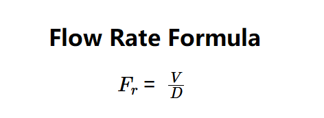 Flow Rate by Volume Formula